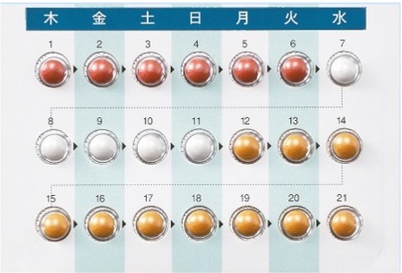 トリキュラー