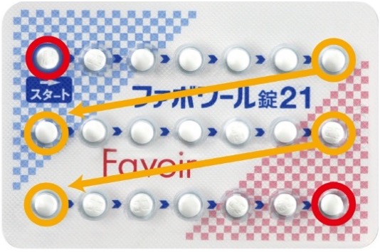 ファボワール
